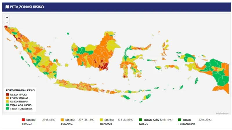 Wilayah Di Indonesia Berstatus Zona Merah Covid Sumbar Nihil