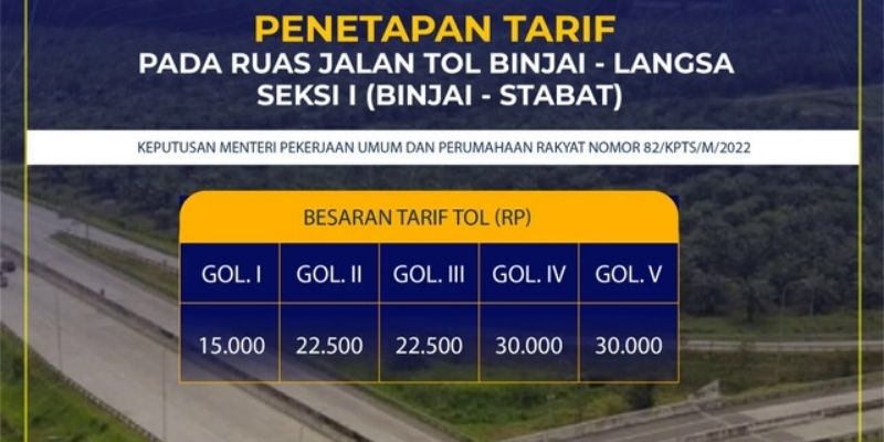 Tarif Jalan Tol Binjai - Langsa Seksi I Mulai Berlaku Hari Ini, Siapkan ...