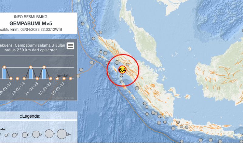 Usai Salat Tarawih, Warga Kota Padang Dikejutkan Guncangan Gempa