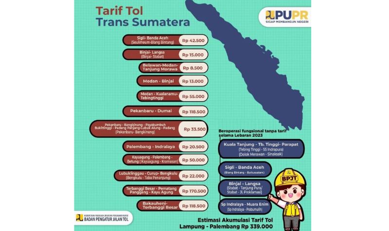 Mudik ke Sumatra via Darat? Ini Daftar Lengkap Tarif Semua Ruas Jalan Tol Trans Sumatra